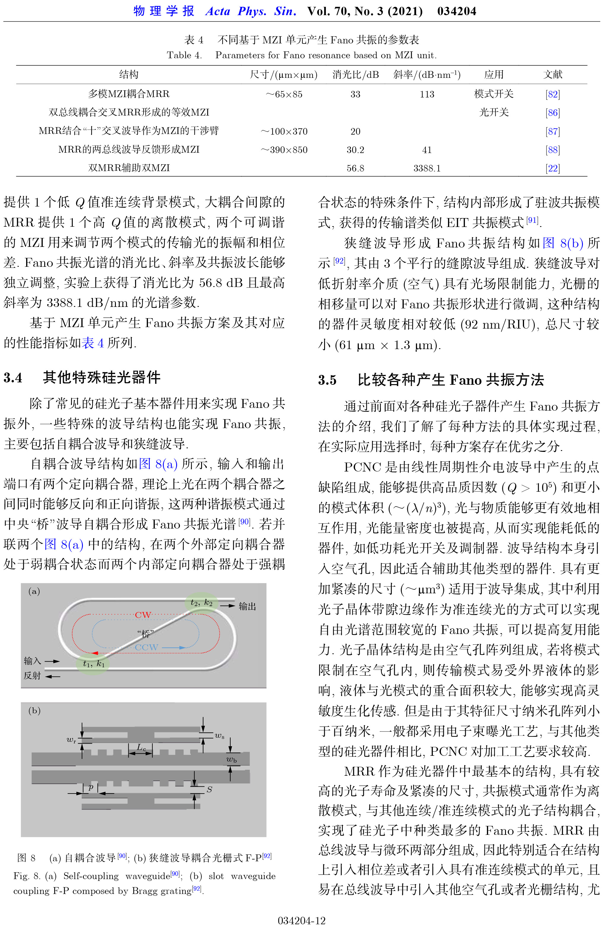 硅基光子材料的Fano共振現(xiàn)象-13