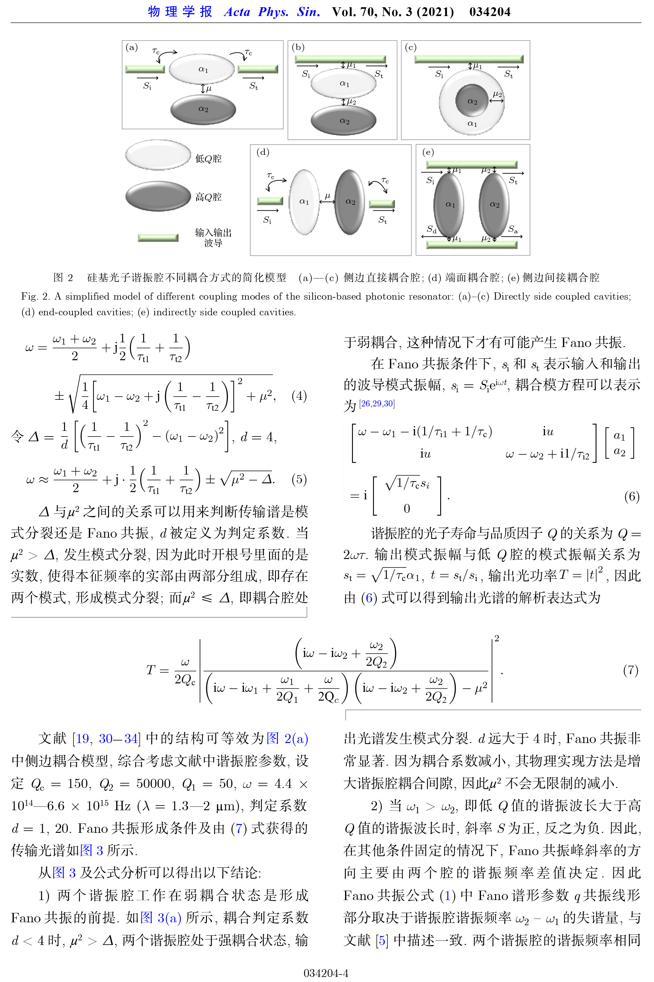 硅基光子材料的Fano共振現(xiàn)象-5